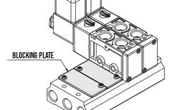 Blocking Plates