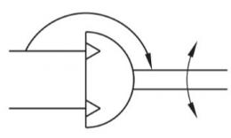 Symbol - pneumatic rotary cylinder