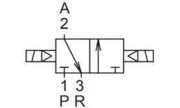 Symbol 3/2 valve bistable