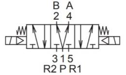 Symbole 5/3 valve, appuyez sur la position centrale