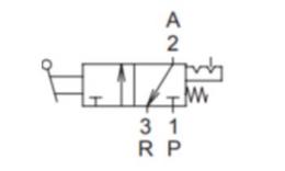 Compact handventiel 3T