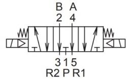 Symbole 5/3 vanne, position centrale ouverte